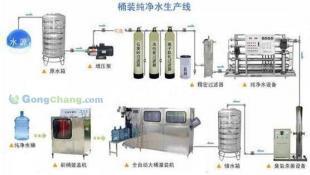 寿光反渗透设备 反渗透设备价格 反渗透设备批发_环保